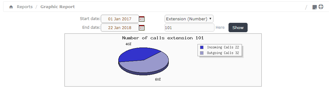 Hlp graphic report 3.png