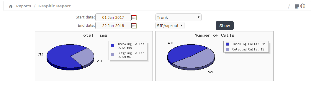 Hlp graphic report 5.png