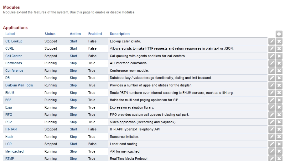 Fusionpbx advanced modules.jpg