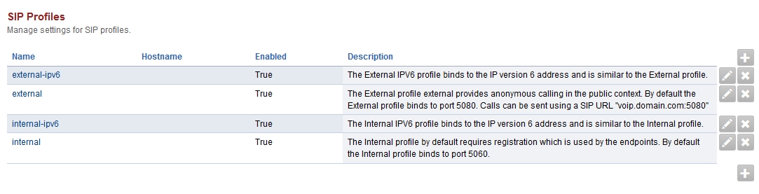 Fusionpbx sip profiles.jpg