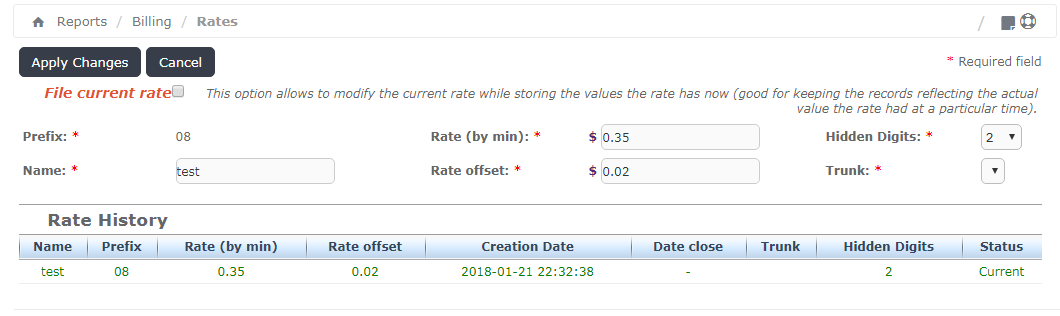 Hlp edit rate.png