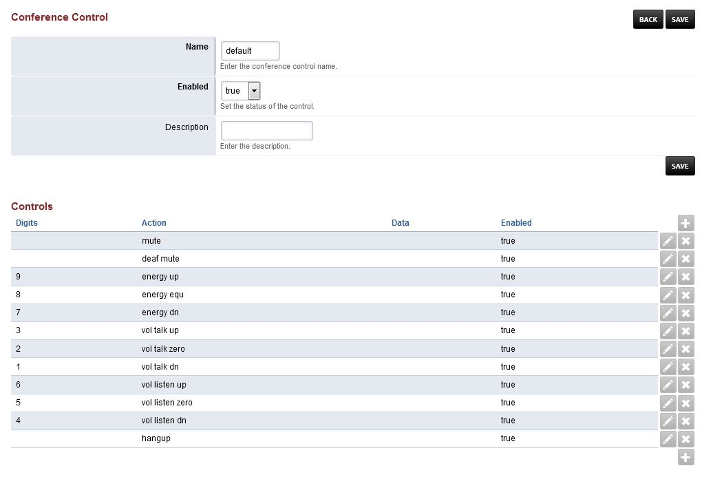 Fusionpbx conference controls1.jpg