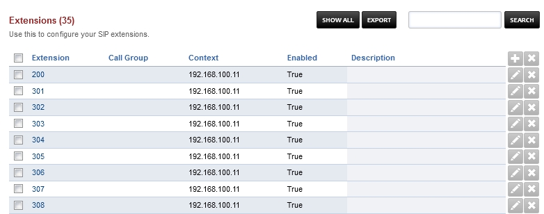 Fusionpbx accounts extensions.jpg