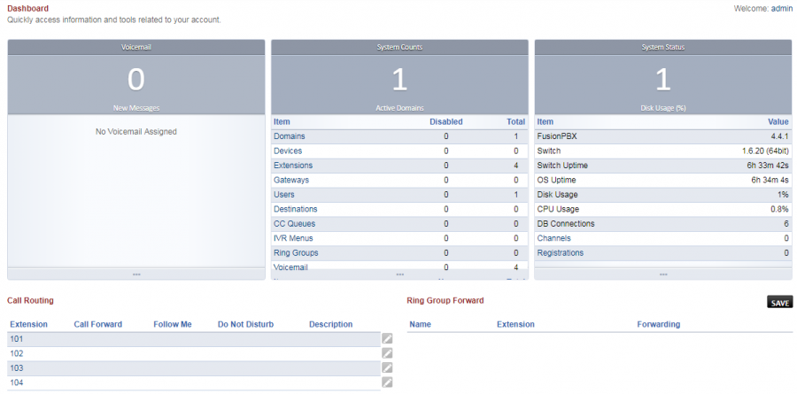 FusionPBX Dashboard.png